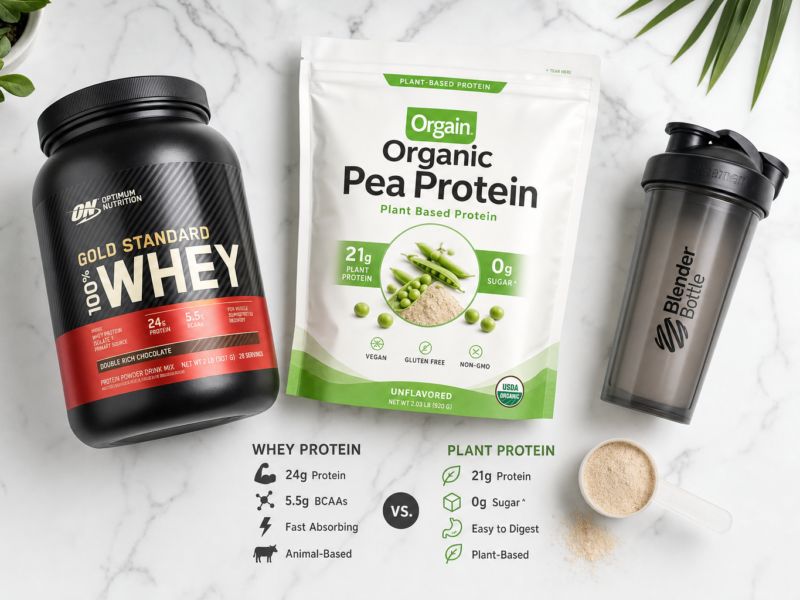 Protein powder shaker bottle with whey protein and plant protein options representing protein supplements guide